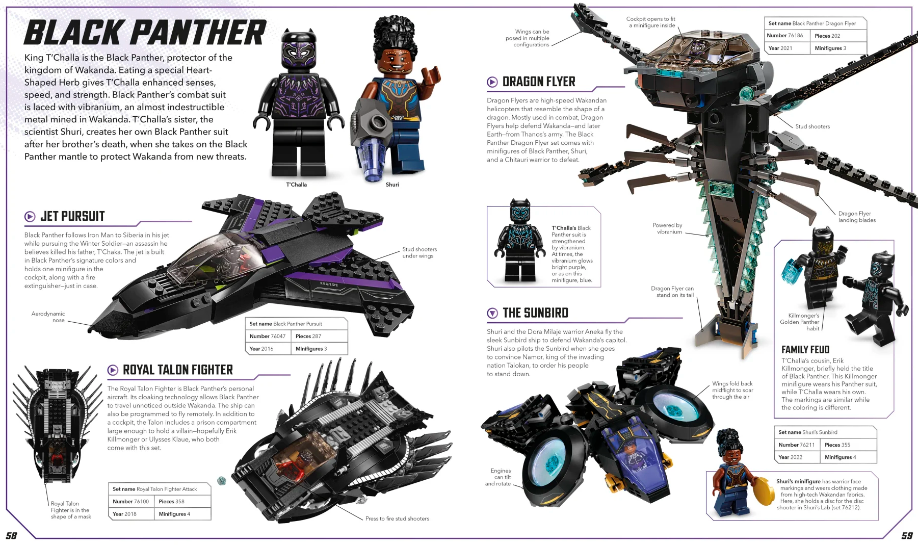 LEGO Marvel visual dictionary cover 4